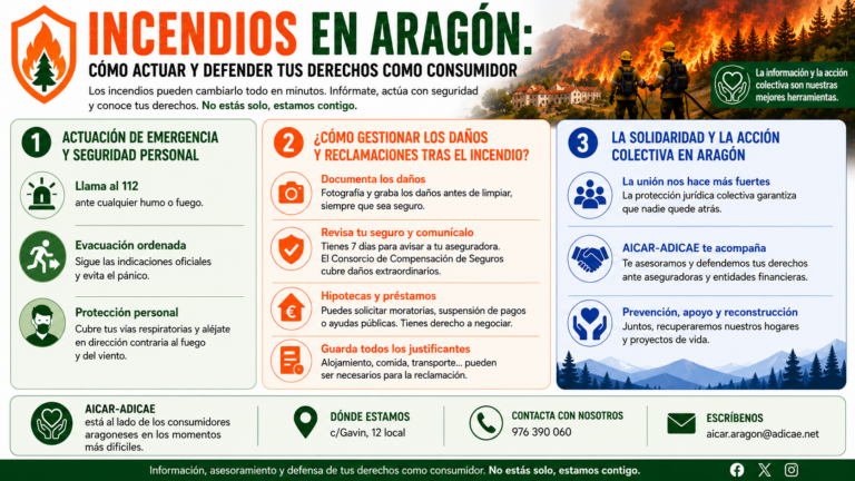 AICAR INFORMA. Incendios en Aragón: Como actuar y defender tus derechos como consumidor